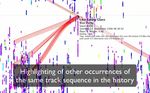 AMPLI, une plateforme interactive pour l'exploration de traces num&eacute;riques musicales : visualiser pour accompagner la conduite d'entretiens ...