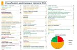 CODE DE TRANSPARENCE PORTEURS D'ESP&Eacute;RANCE - F&eacute;vrier 2023 - Meeschaert AM