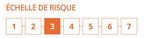 CODE DE TRANSPARENCE PORTEURS D'ESP&Eacute;RANCE - F&eacute;vrier 2023 - Meeschaert AM