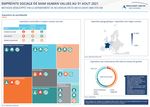 CODE DE TRANSPARENCE PORTEURS D'ESP&Eacute;RANCE - F&eacute;vrier 2023 - Meeschaert AM