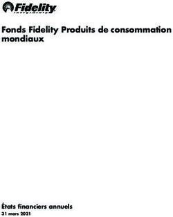 Fonds Fidelity Produits de consommation mondiaux - États fnanciers annuels 31 mars 2021 - Fidelity Investments
