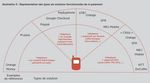 2016 FINANCIA ANNUEL BOURSIER - financia capital
