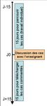 Syst&egrave;me urog&eacute;nital et hom&eacute;ostasie - Module - UNIL