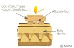 Prime Air Bois op&eacute;ration - Am&eacute;liorer la qualit&eacute; de l'air R&eacute;duire votre consommation de bois - Valence Romans Agglo