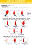 CYTHEM : ACTUALIT&Eacute;S 2020/2021 - CONGR&Egrave;S ANNUEL DE LA SFH JEUDI 9 SEPTEMBRE 2021 SESSION GROUPE COOP&Eacute;RATEUR CYTHEM/GFHC