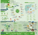 N.2 Remettre l'alimentation au coeur de nos territoires - DÉCRYPTER