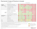 Prescrivons l'avenir - Accessibilit&eacute;. Fiabilit&eacute;. Expertise. &Eacute;lections 2018 - Recommandations - New Brunswick Pharmacists' Association