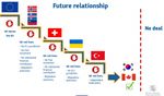 ENTRE AMPUTATION ET RENFORCEMENT DE L'UNIT&Eacute; DE L'UE : QUEL BREXIT ?