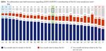ENTRE AMPUTATION ET RENFORCEMENT DE L'UNIT&Eacute; DE L'UE : QUEL BREXIT ?