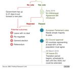 ENTRE AMPUTATION ET RENFORCEMENT DE L'UNIT&Eacute; DE L'UE : QUEL BREXIT ?