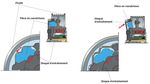 LES COMPOSANTS DU SYSTEME DE CLIMATISATION