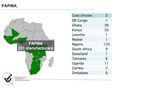 MARCHE PHARMACEUTIQUE AFRICAIN - Hachem ALAOUI, Alger 18/09/18 - Easyfairs