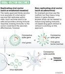 Perspectives vaccinales - Odile Launay Infectiologie, H&ocirc;pital Cochin Cours d'Automne en Chimiotherpaie anti infectieuse et vaccinologie