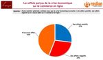 ETUDE SUR LE FRET EXPRESS EN LORRAINE - Document final