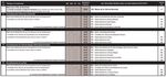 Bilan &Eacute;LECTION G&Eacute;N&Eacute;RALE DU 3 NOVEMBRE 2013