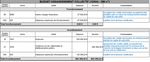 CONSEIL COMMUNAUTAIRE DU 8 JUILLET 2021 COMPTE-RENDU SOMMAIRE