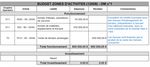 CONSEIL COMMUNAUTAIRE DU 8 JUILLET 2021 COMPTE-RENDU SOMMAIRE