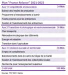 2021 Conseil municipal du 02 mars 2021 - Mantes-la-Ville