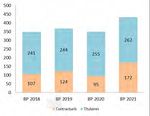 2021 Conseil municipal du 02 mars 2021 - Mantes-la-Ville