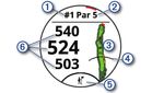 APPROACH S62 Manuel d'utilisation