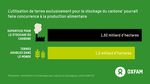 Pas si net Objectifs climatiques " z&eacute;ro &eacute;mission nette " : cons&eacute;quences sur l'&eacute;quit&eacute; fonci&egrave;re et alimentaire - ReliefWeb