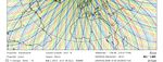 LES MISSIONS SPATIALES LIDAR