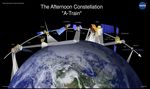 LES MISSIONS SPATIALES LIDAR