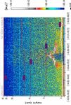 LES MISSIONS SPATIALES LIDAR