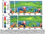 LES MISSIONS SPATIALES LIDAR