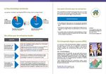 Points forts 2018 Synthèse du rapport d'activités 2018 - Lausanne Région